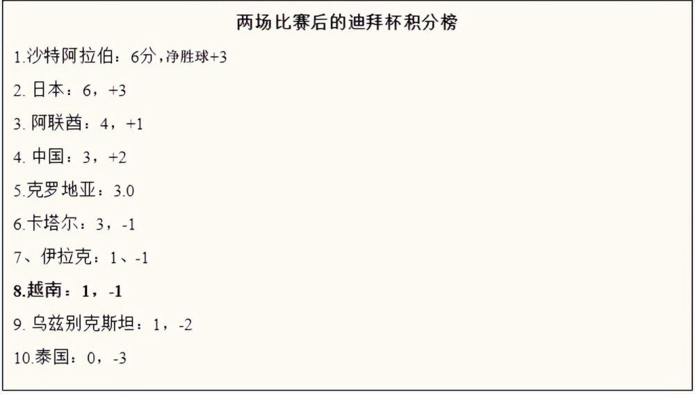 虽然俱乐部的商业成功确保了始终有足够的资金来赢得最高级别的奖杯，但这种潜力近年来没有完全释放。